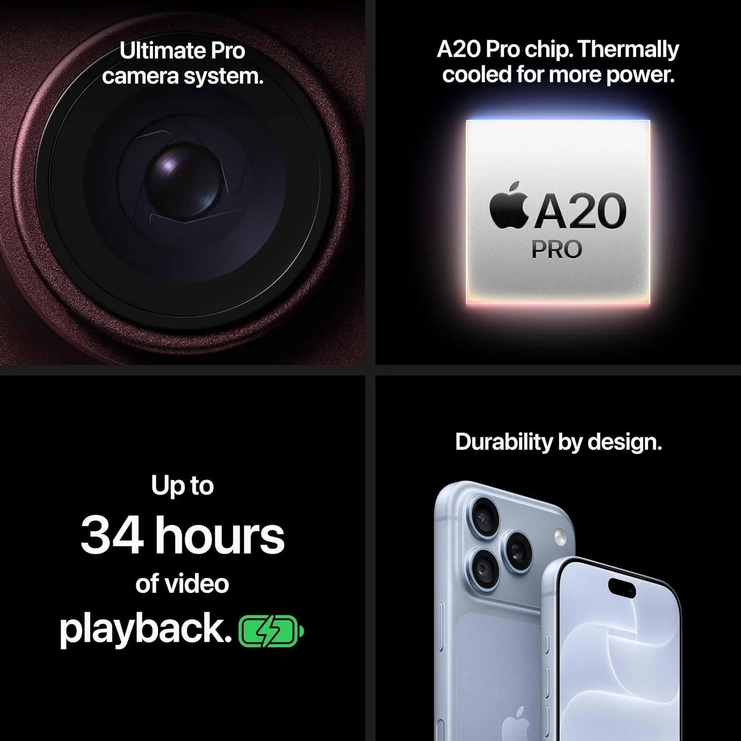 iPhone 18 Pro (1 TB) - Glacier 15.93 cm (6.3″) Super Retina XDR Display with ProMotion, A20 Pro Chip, 48MP Fusion Main Camera with Variable Aperture 4