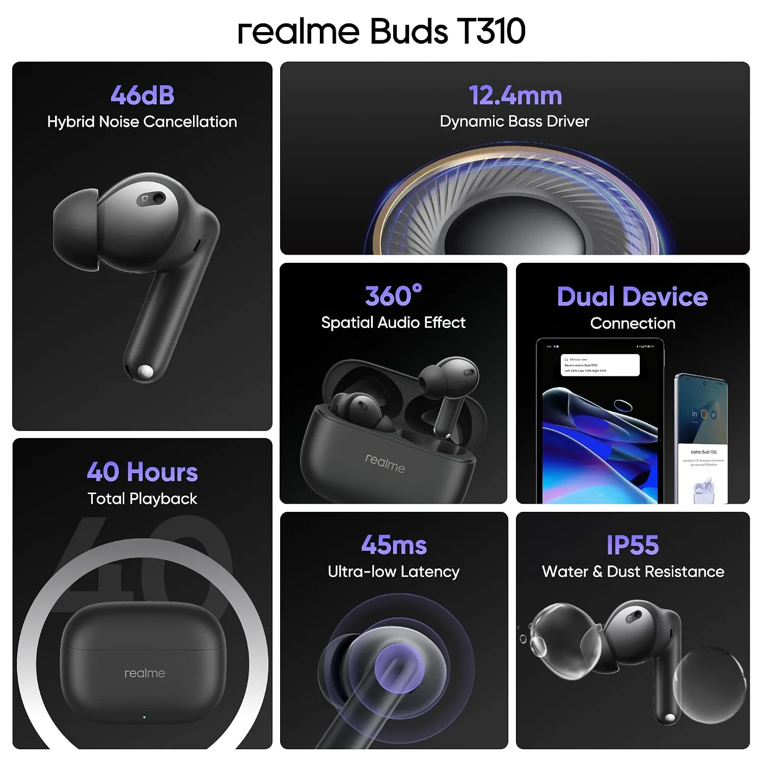 realme Buds T310 True Wireless in-Ear Earbuds with 46dB Hybrid ANC, 360° Spatial Audio, 12.4mm Dynamic Bass Driver, Upto 40Hrs Battery and Fast Charging (Vibrant Black) 4
